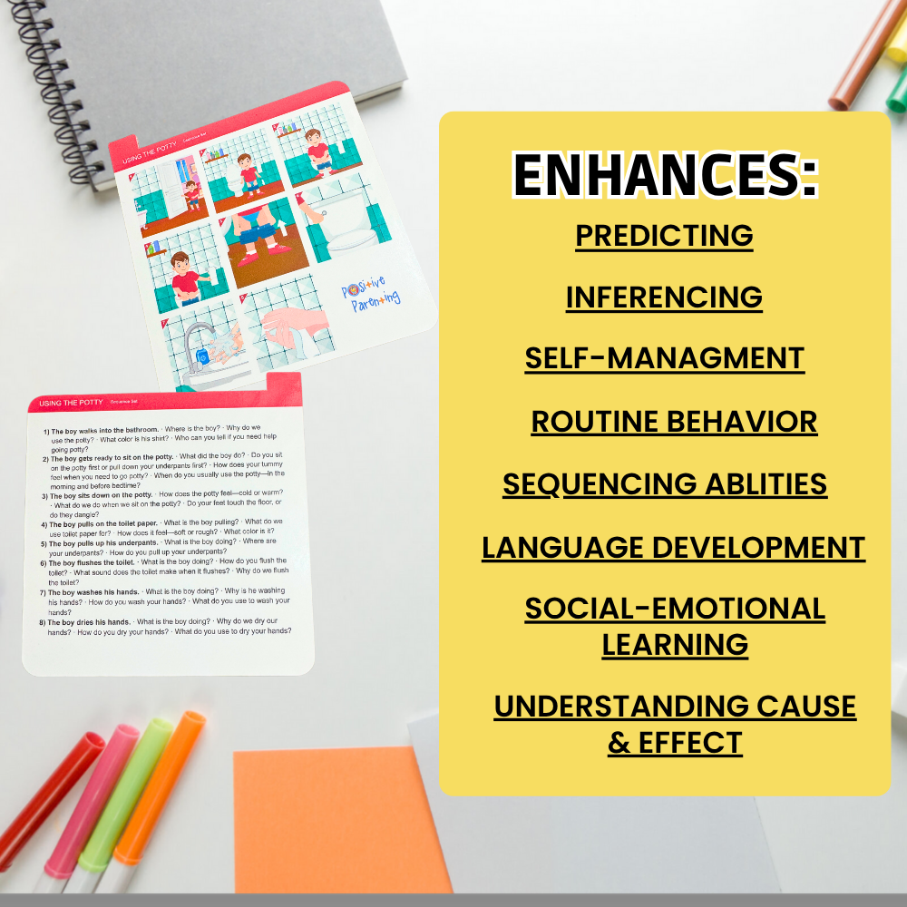 Basic Routine Sequencing Cards for Kids Daily Routines Speech Therapy Material Social Development and Sentence Building ABA Therapy Material Speech Therapy Game English Language Bilingual Learners