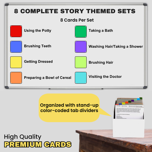 Basic Routine Sequencing Cards for Kids Daily Routines Speech Therapy Material Social Development and Sentence Building ABA Therapy Material Speech Therapy Game English Language Bilingual Learners