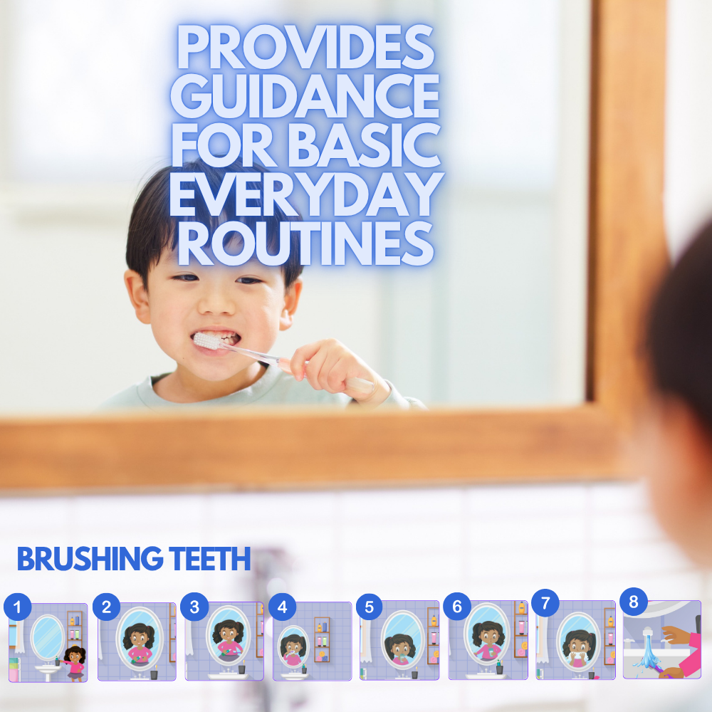 Basic Routine Sequencing Cards for Kids Daily Routines Speech Therapy Material Social Development and Sentence Building ABA Therapy Material Speech Therapy Game English Language Bilingual Learners