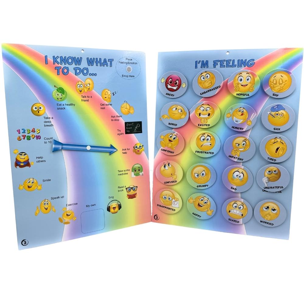 Thought-Spot I Know What to Do Feelings Poster Elementary Autism and ADHD Helps Kids Identify Moods and Make Positive Choices Emotional Coping Skills Chart