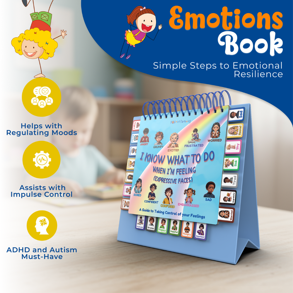 I Know What to Do Expressive Faces Flipbook Emotions Chart for Kids Autism Learning Materials Feelings Chart to Identify Feelings and Make Positive Choices Emotions Wheel Calm Down Corner Supplies