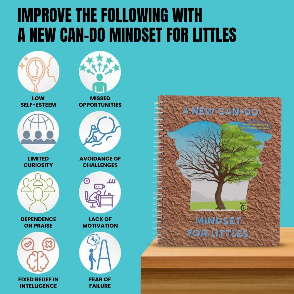 Thought-Spot A Can-Do Mindset Empowers Kids to Cultivate Resilience Social Skills Coping Strategies Mindfulness Reduces Meltdowns and Stress; Affirmation Cards Autism-Friendly