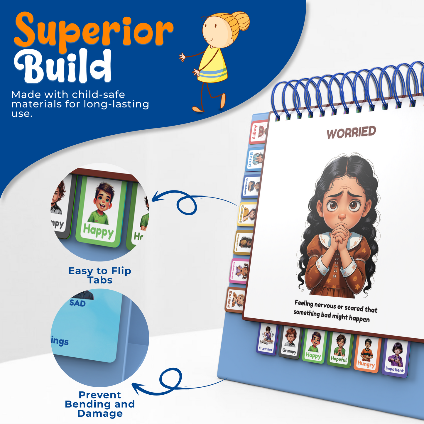 I Know What to Do Expressive Faces Flipbook Emotions Chart for Kids Autism Learning Materials Feelings Chart to Identify Feelings and Make Positive Choices Emotions Wheel Calm Down Corner Supplies